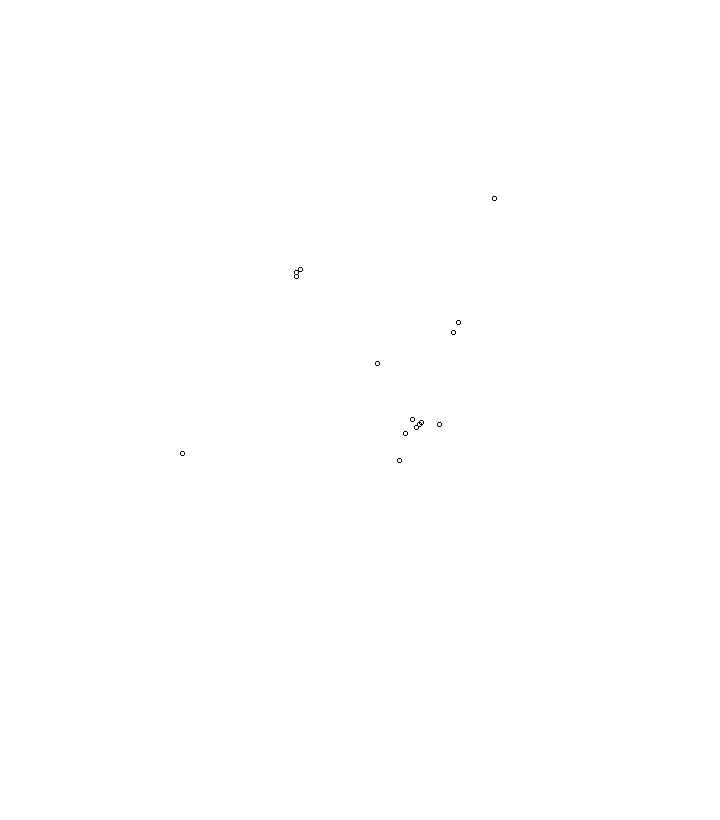 Overlay Image