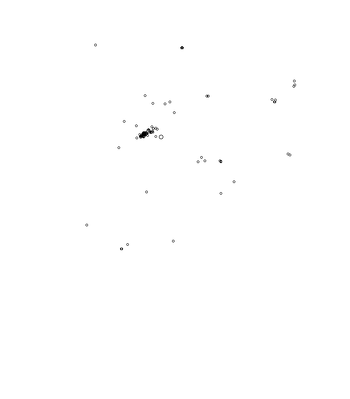 Overlay Image