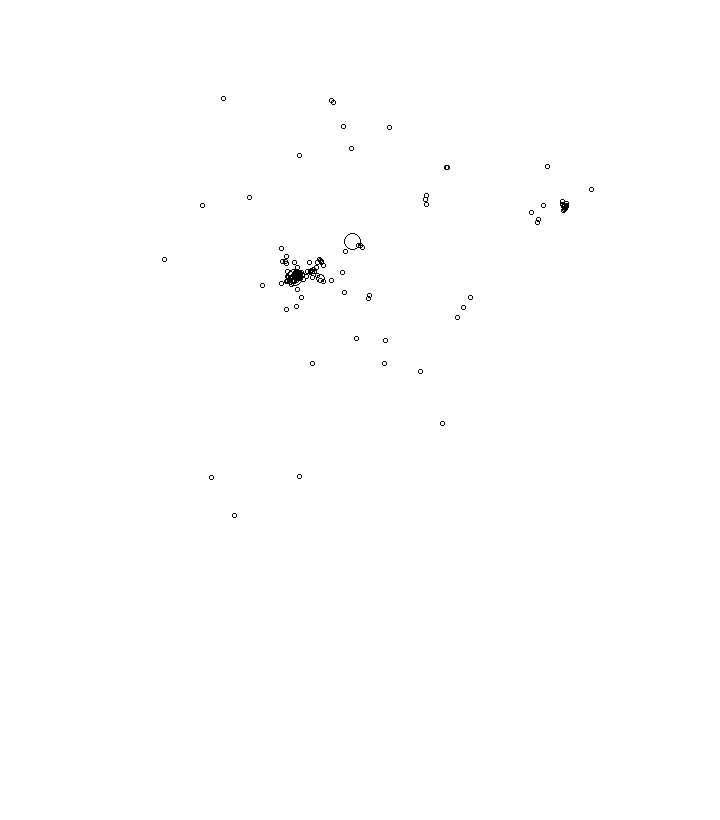 Overlay Image