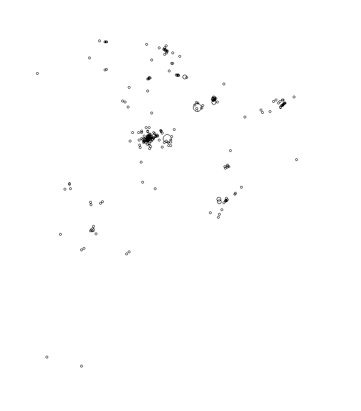 Overlay Image