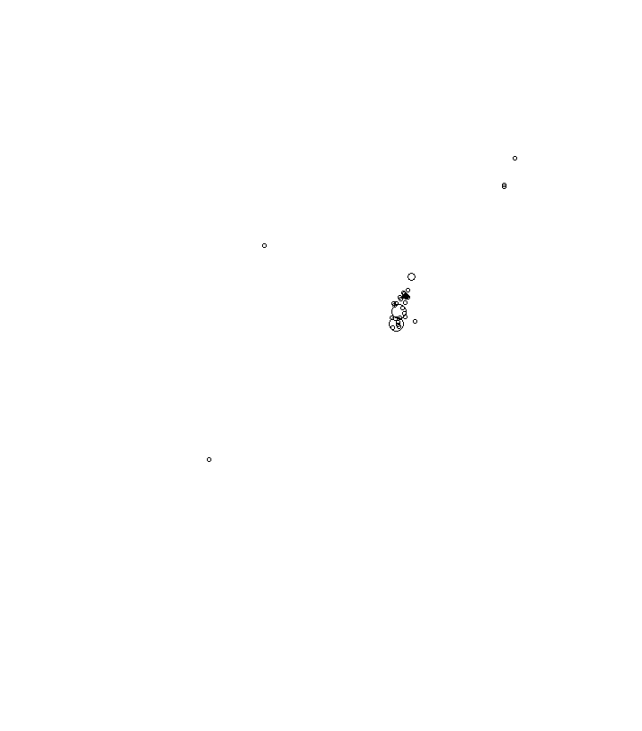 Overlay Image