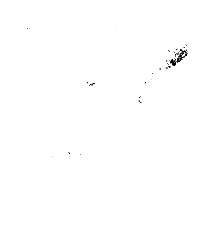 Overlay Image