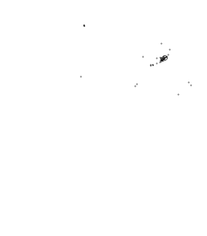 Overlay Image