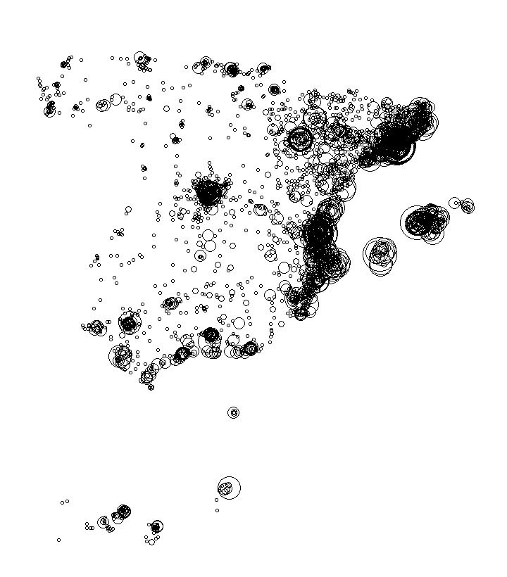 Overlay Image