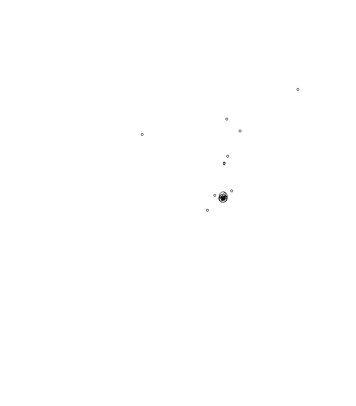 Overlay Image