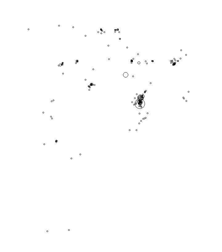 Overlay Image
