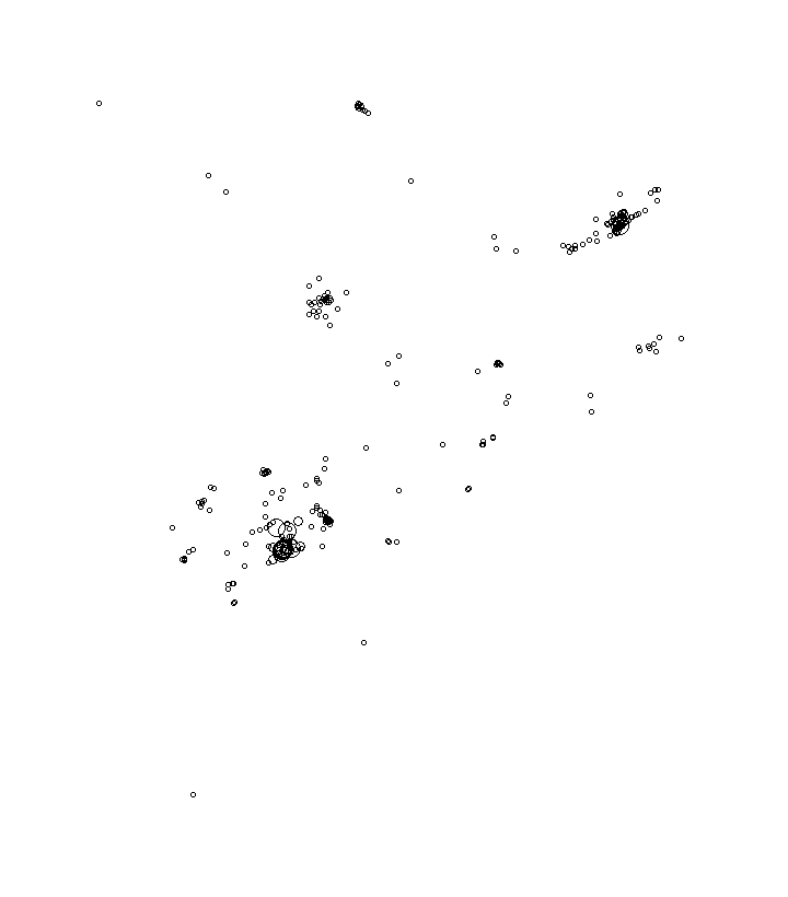 Overlay Image