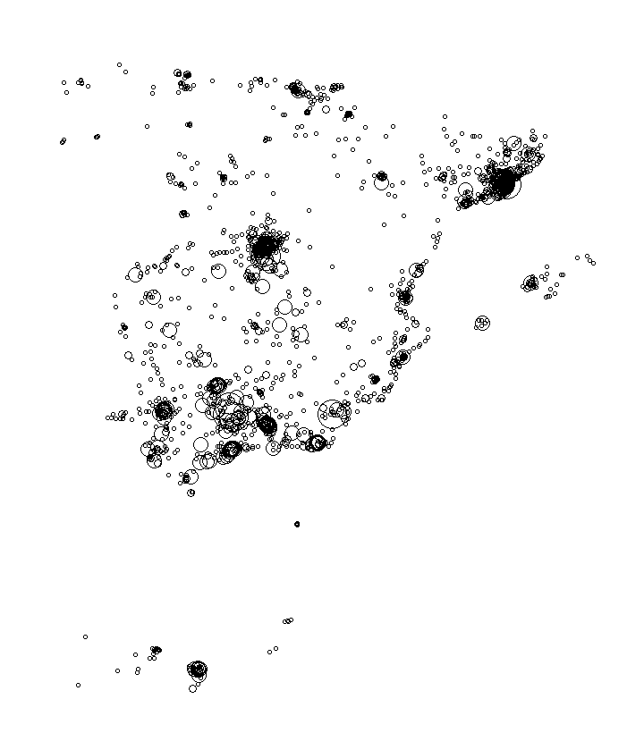 Overlay Image