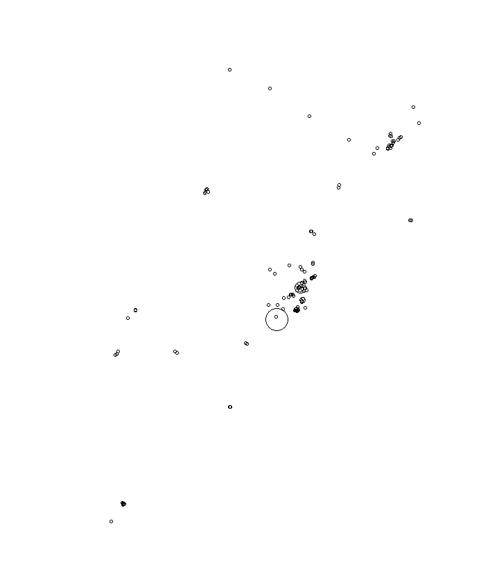 Overlay Image