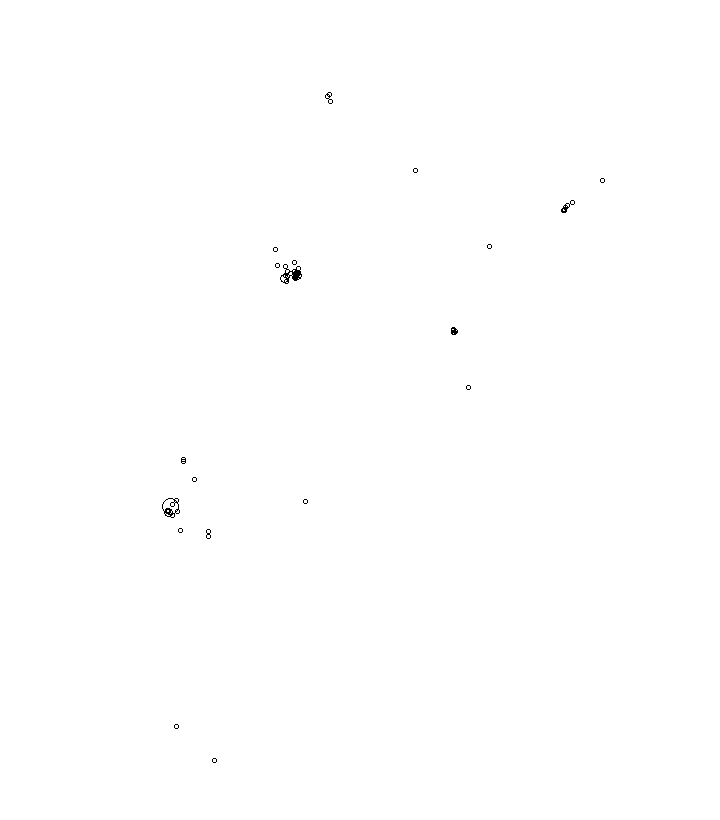 Overlay Image