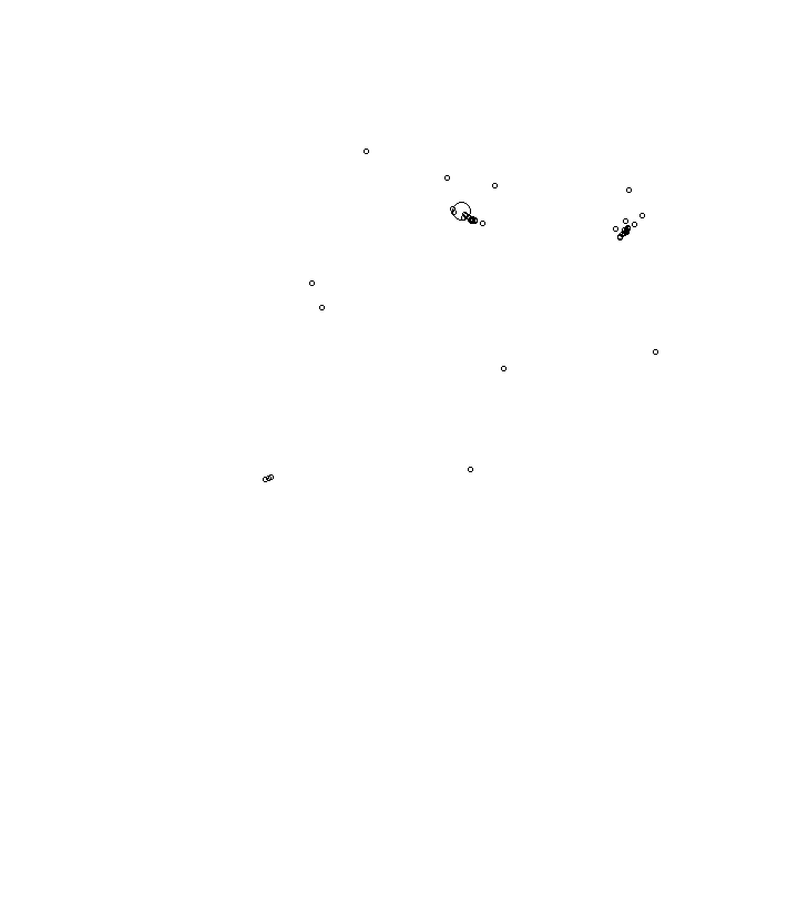 Overlay Image