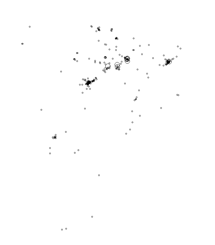 Overlay Image