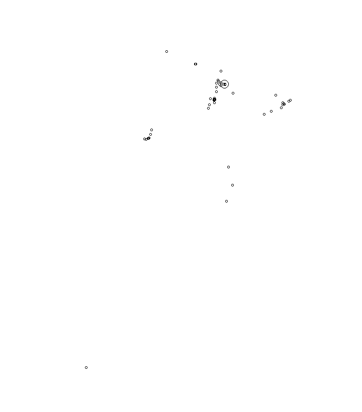 Overlay Image