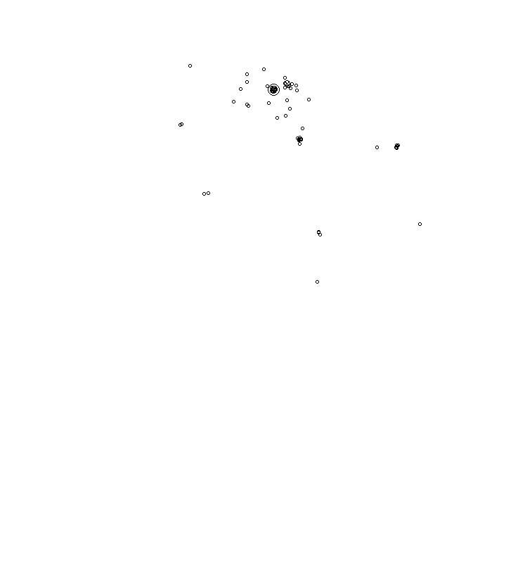 Overlay Image