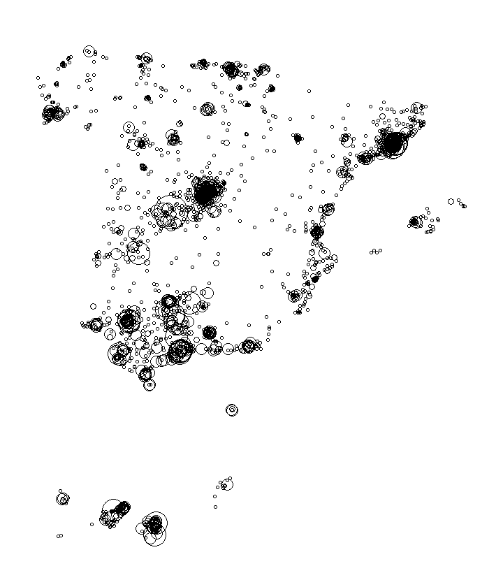 Overlay Image