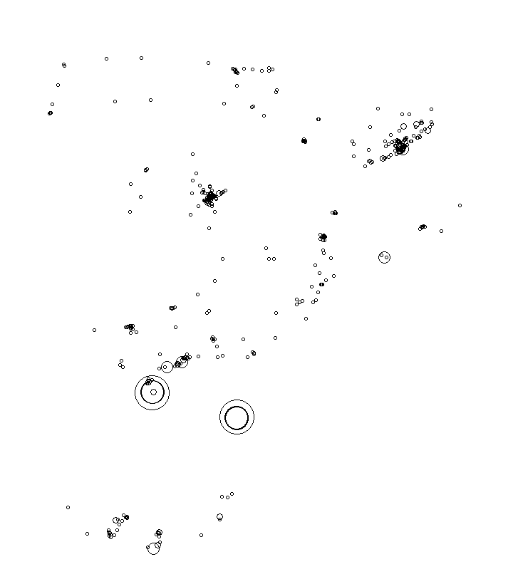 Overlay Image