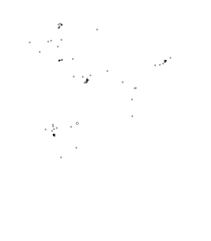 Overlay Image