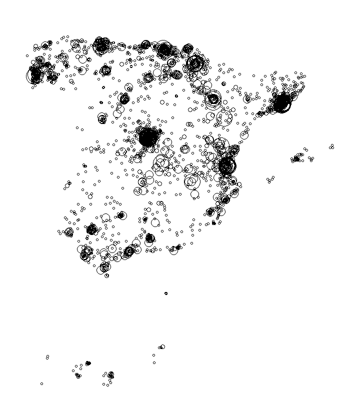Overlay Image