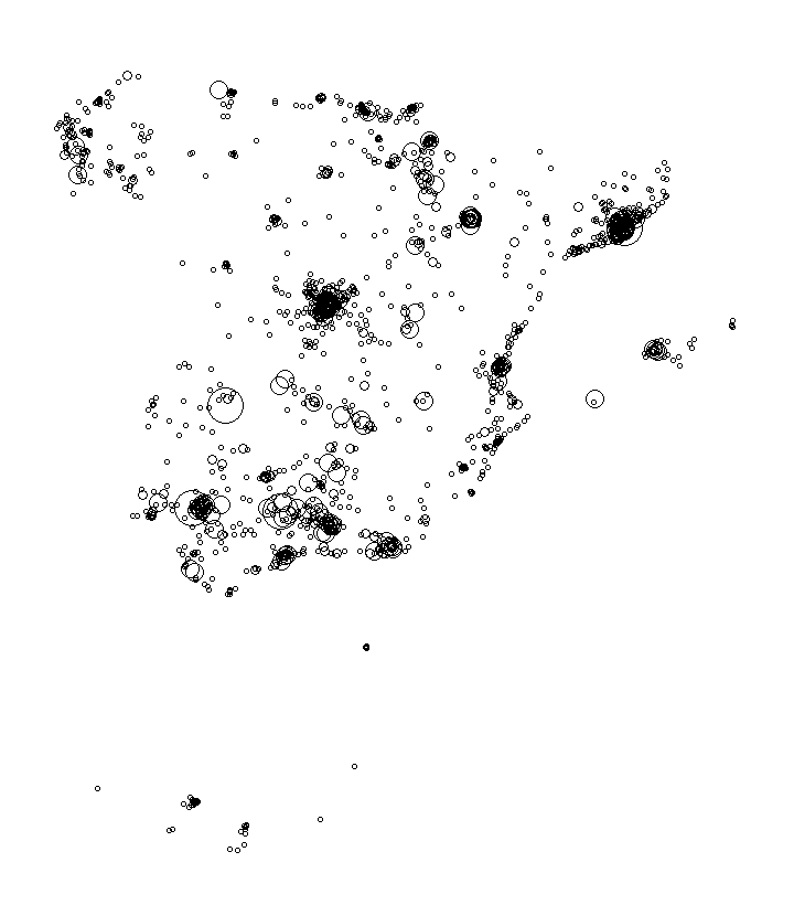 Overlay Image