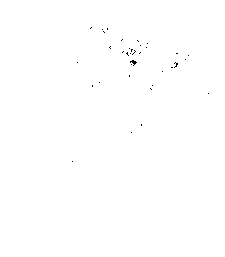 Overlay Image