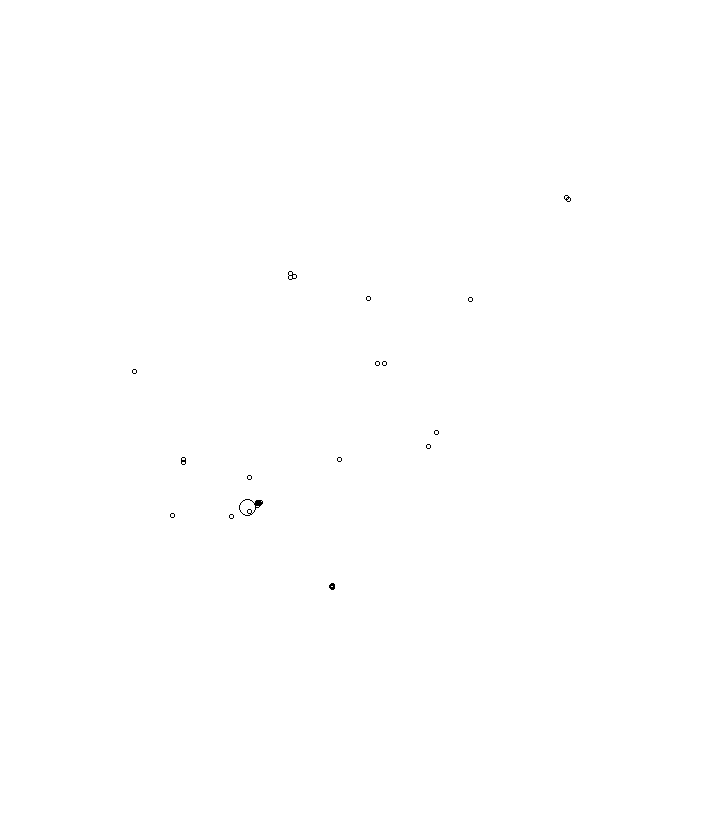 Overlay Image