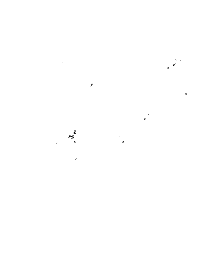 Overlay Image