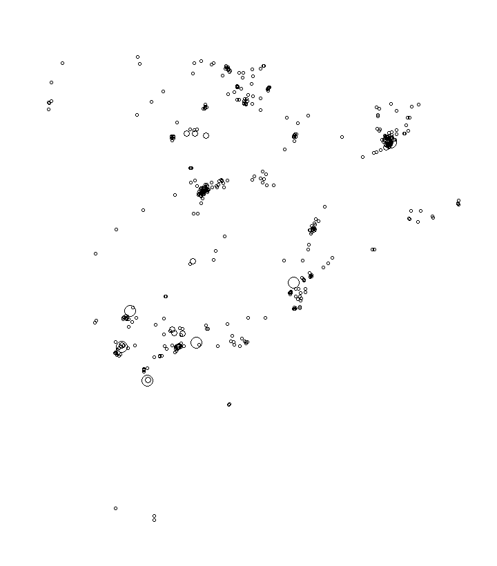 Overlay Image
