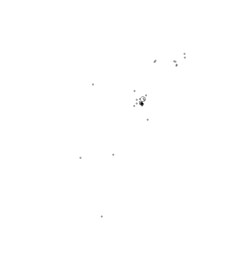 Overlay Image