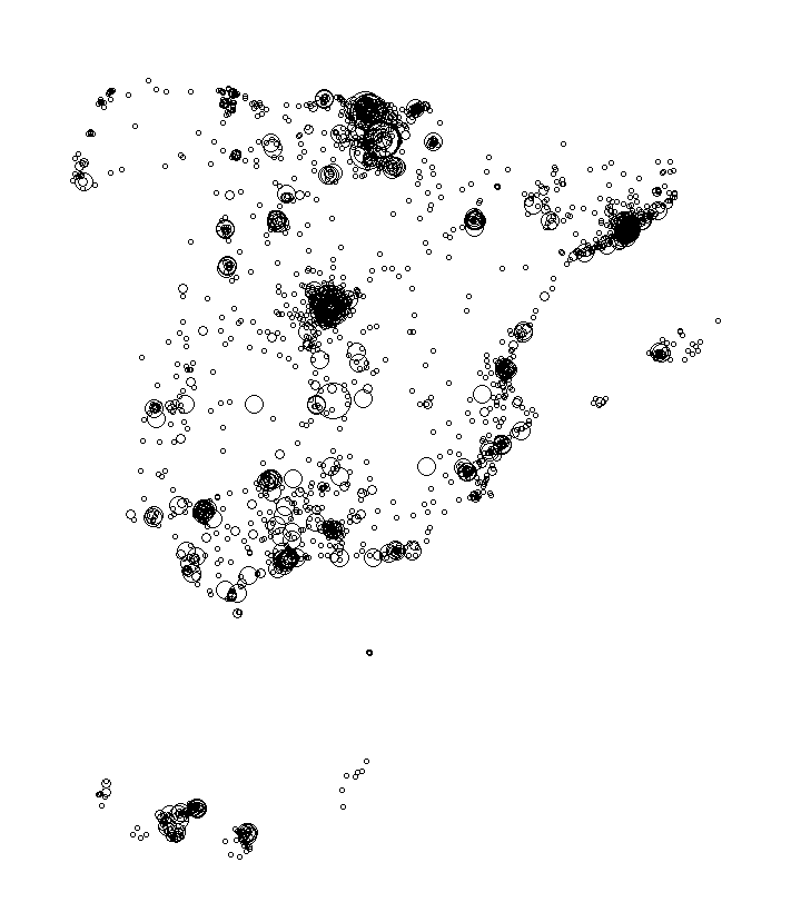 Overlay Image