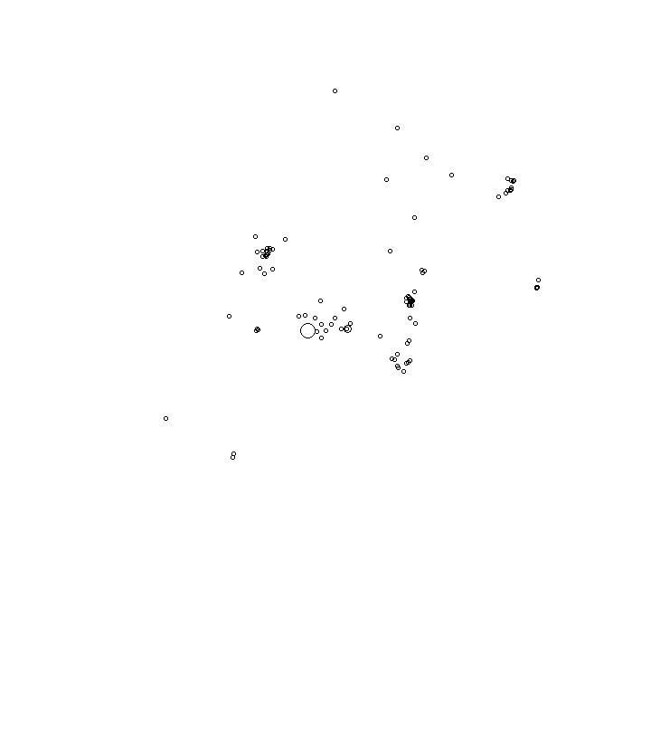 Overlay Image