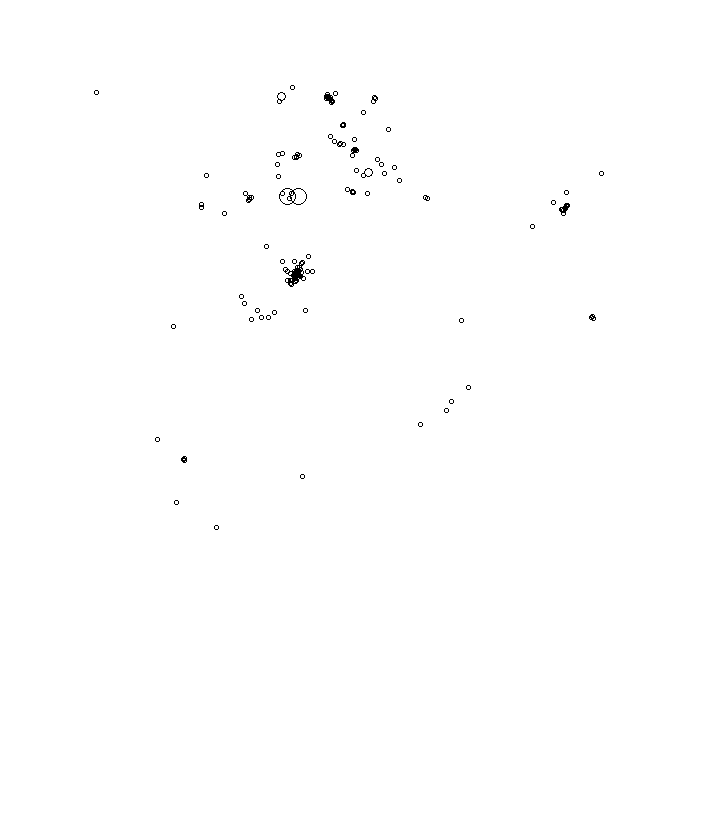 Overlay Image