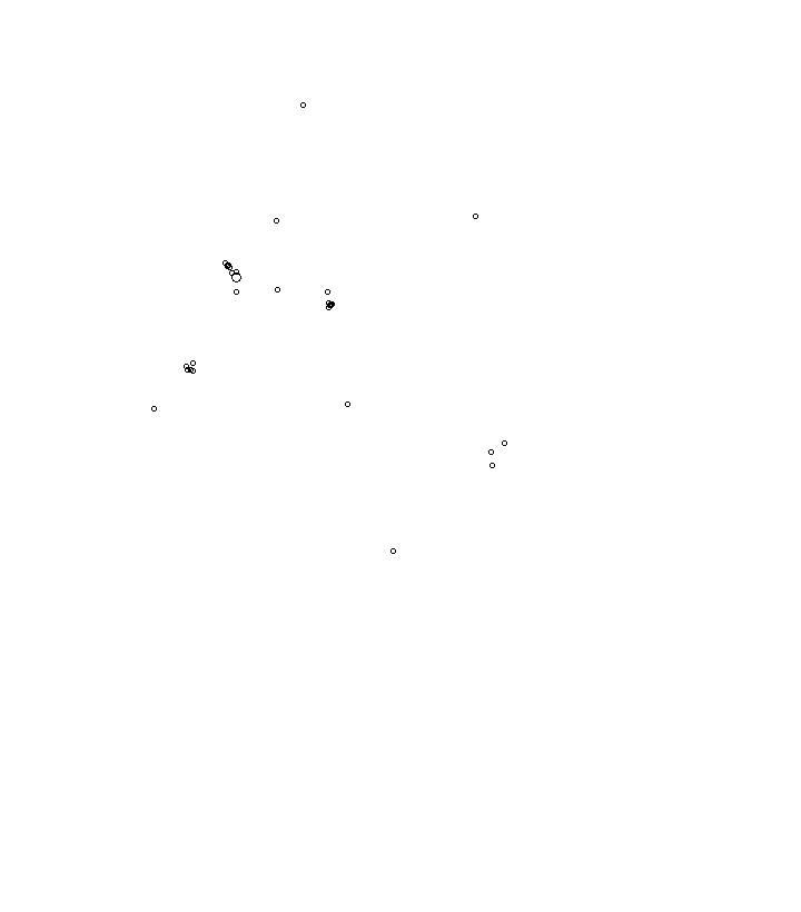 Overlay Image
