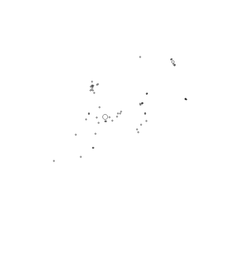 Overlay Image