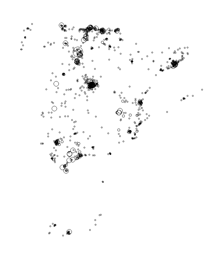 Overlay Image