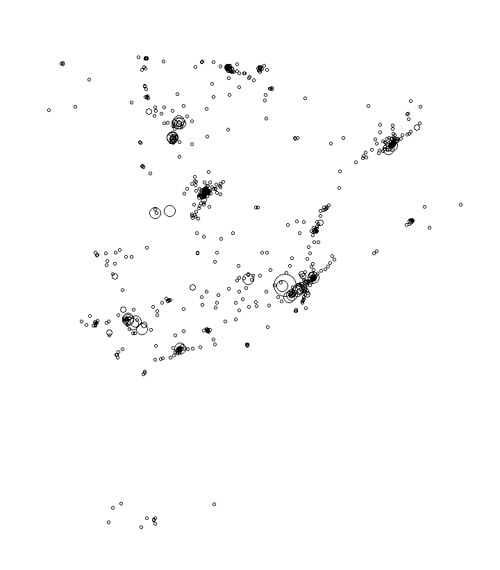 Overlay Image