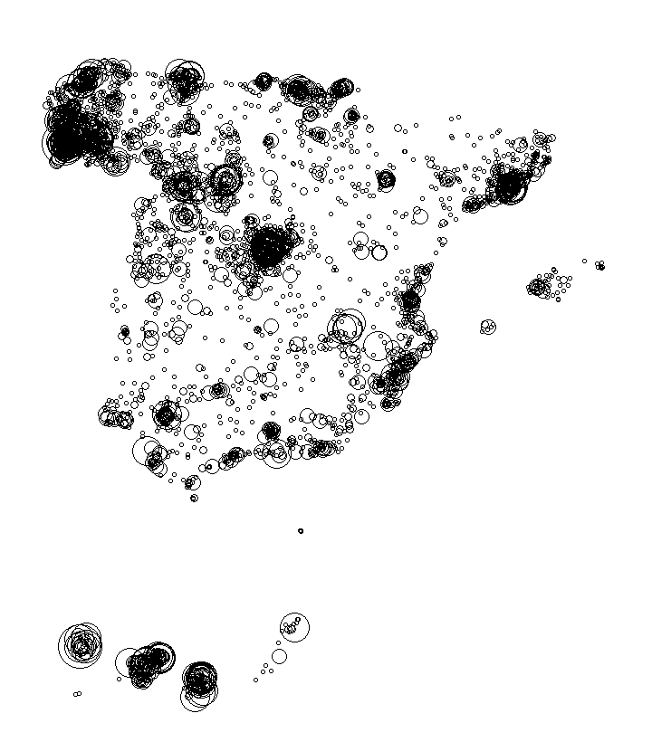 Overlay Image