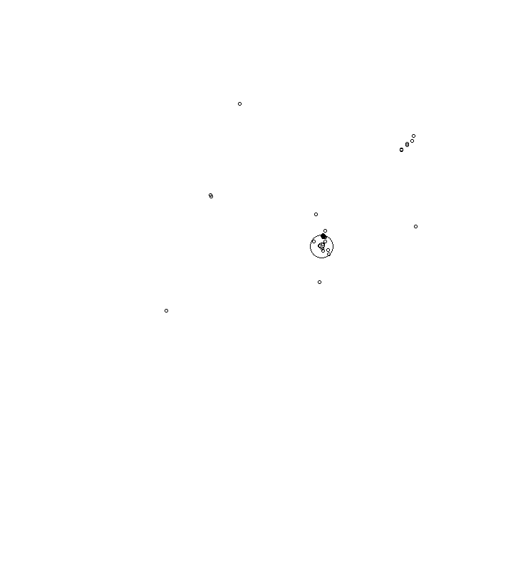 Overlay Image