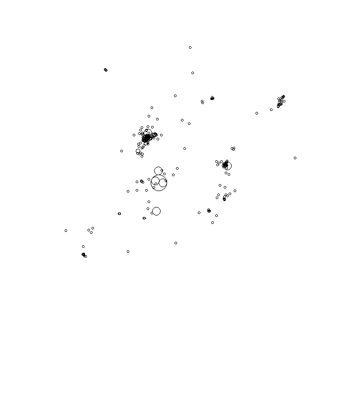 Overlay Image