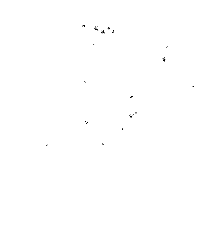 Overlay Image