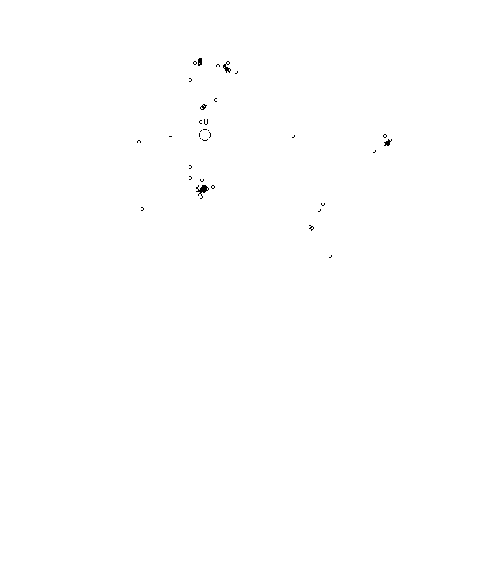Overlay Image