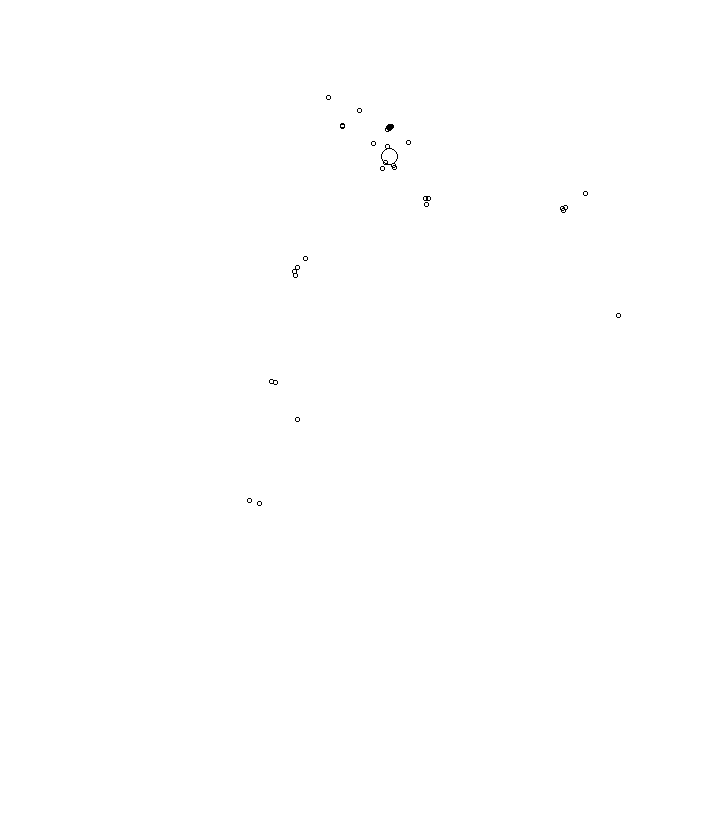 Overlay Image