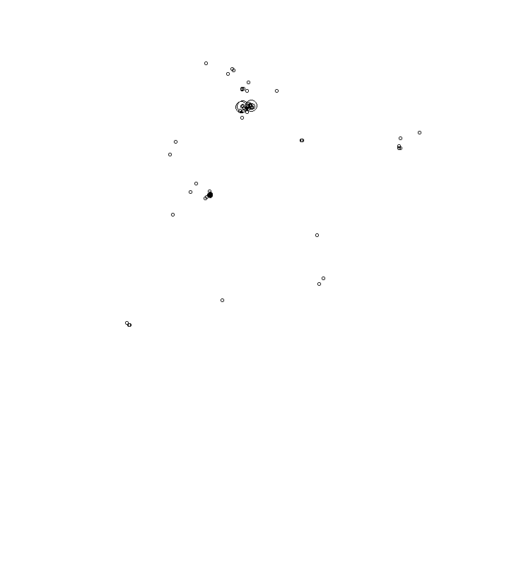 Overlay Image