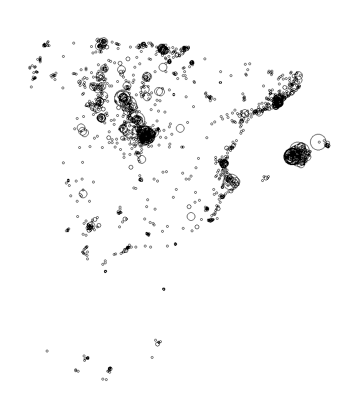 Overlay Image