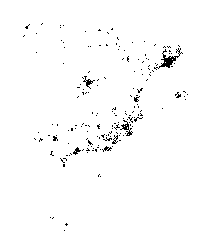 Overlay Image