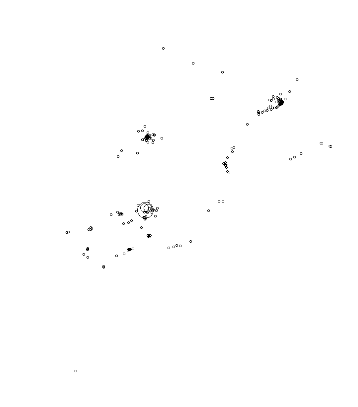 Overlay Image