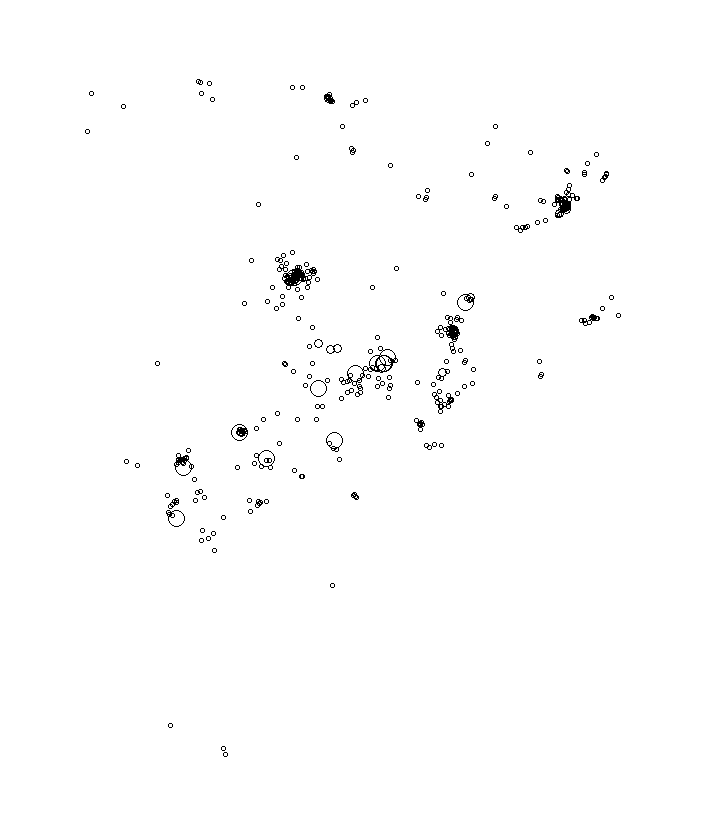 Overlay Image