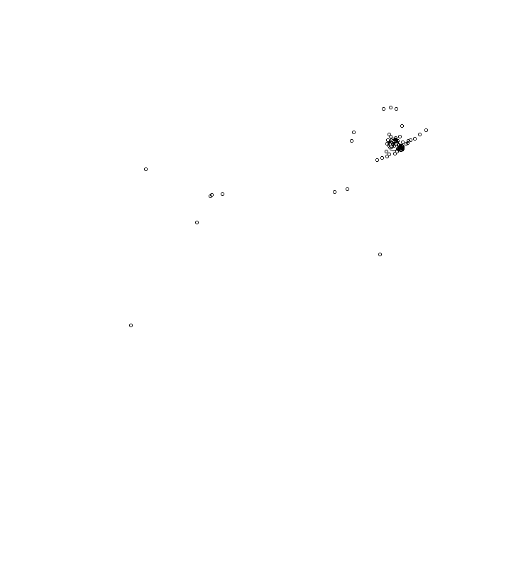 Overlay Image