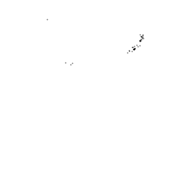 Overlay Image