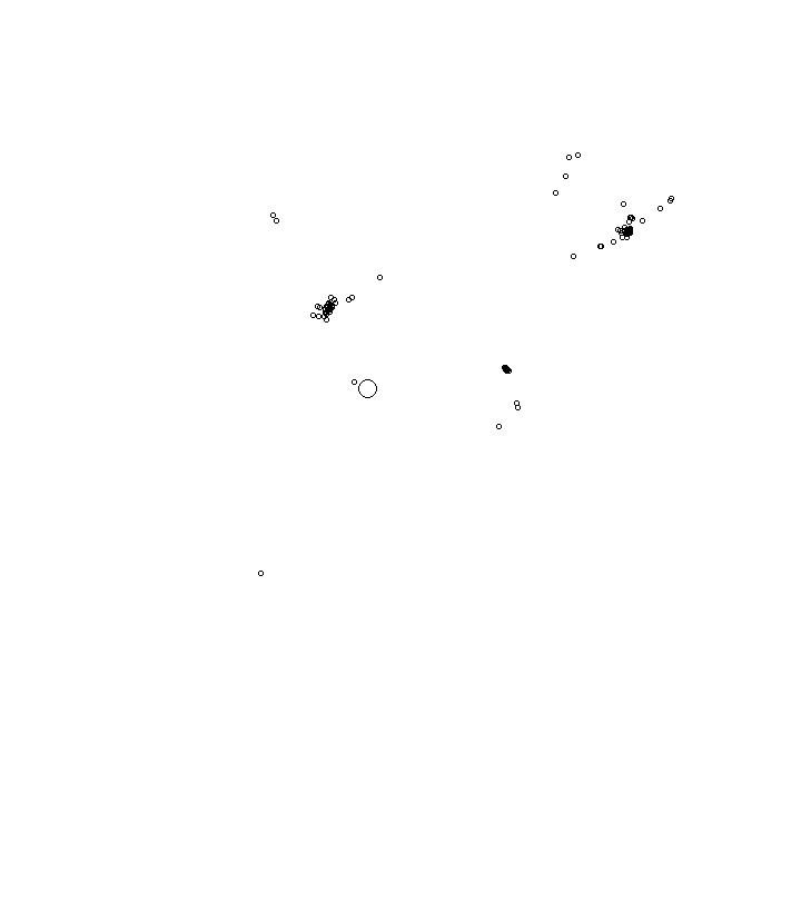 Overlay Image