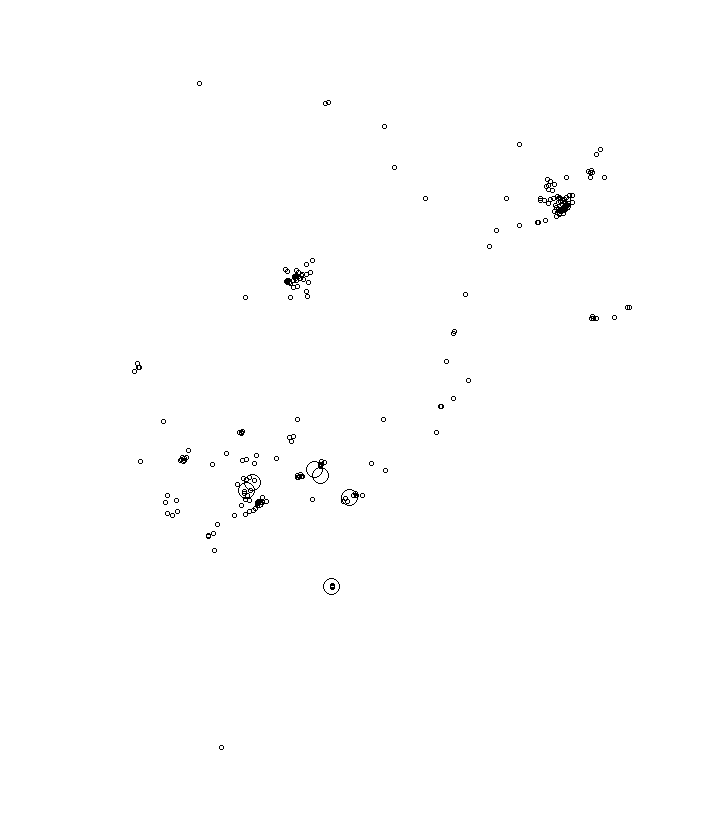 Overlay Image